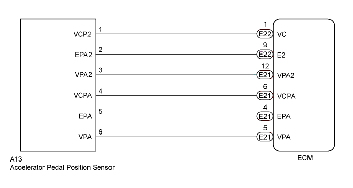 A01DYB7E01