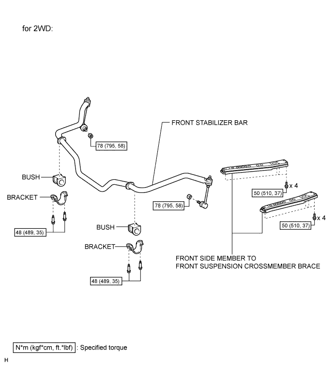 A01DYBDE08