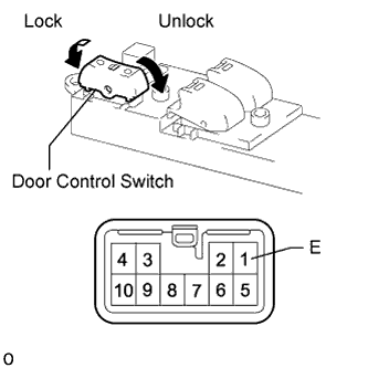 A01DYBEE01