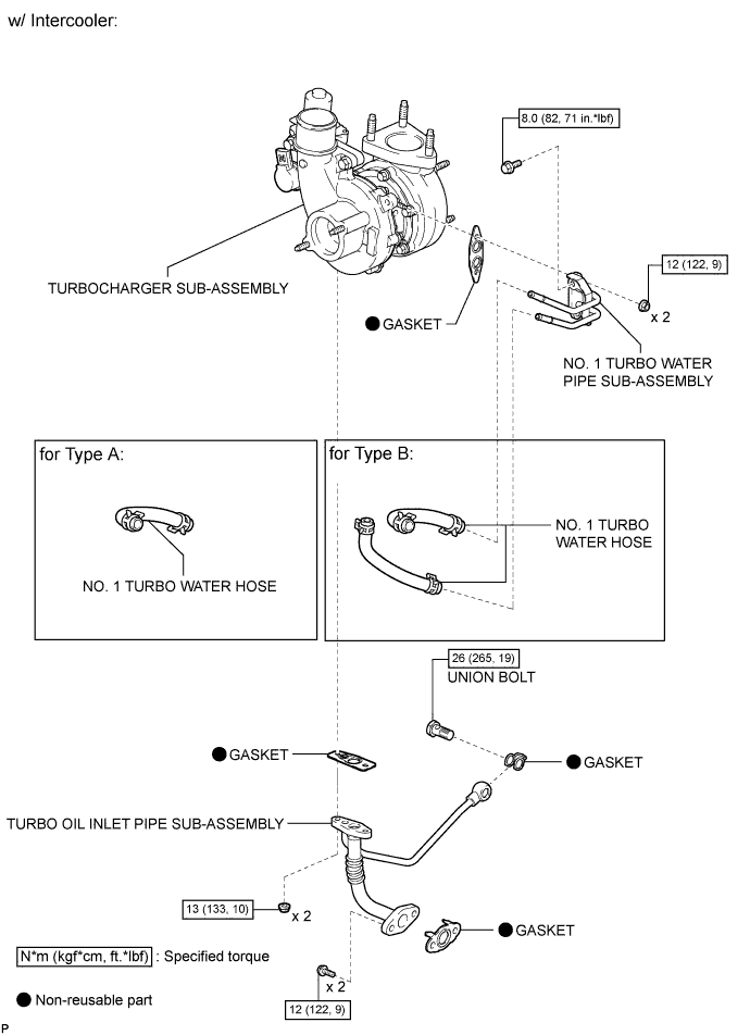 A01DYBSE01