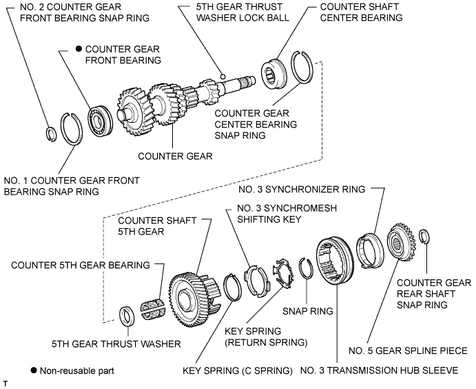 A01DYCBE03