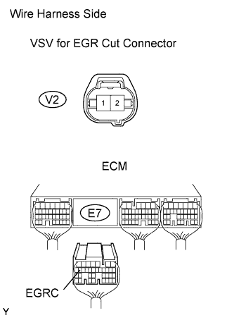 A01DYCDE02