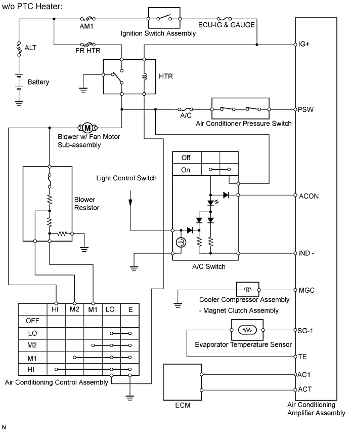 A01DYCLE01