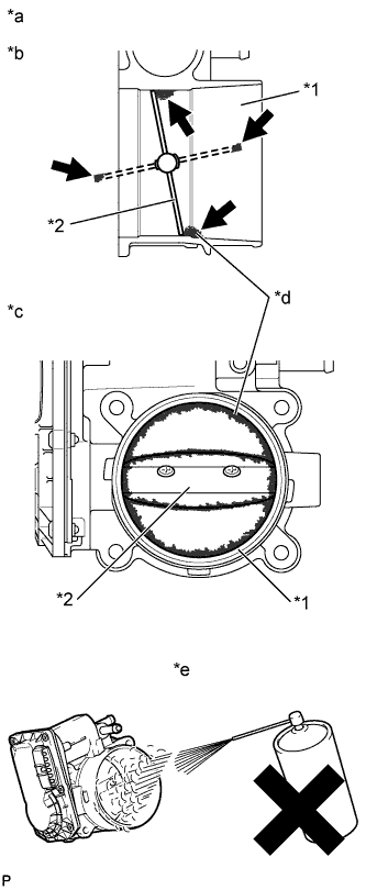 A01DYCOE03