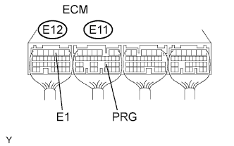 A01DYCSE59