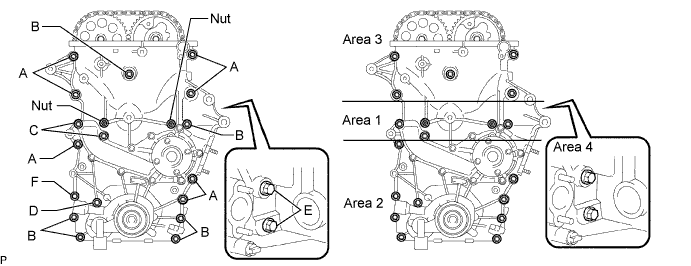 A01DYDNE09