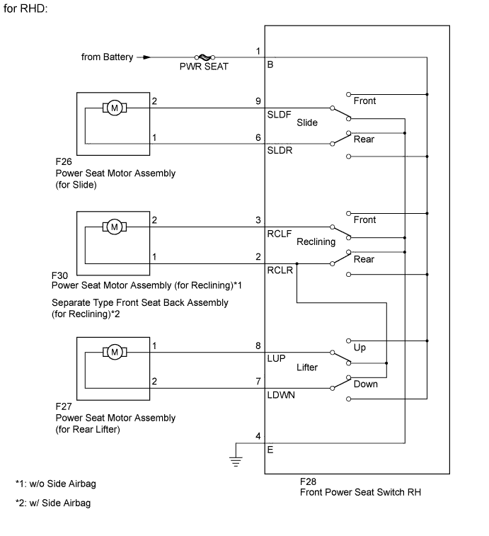 A01DYDVE07