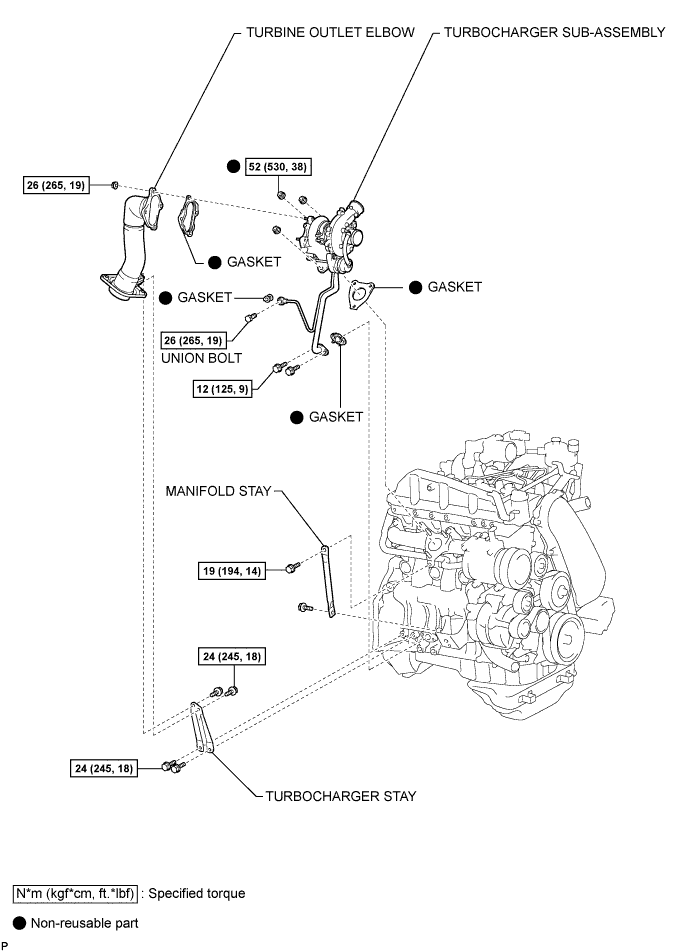 A01DYEPE01