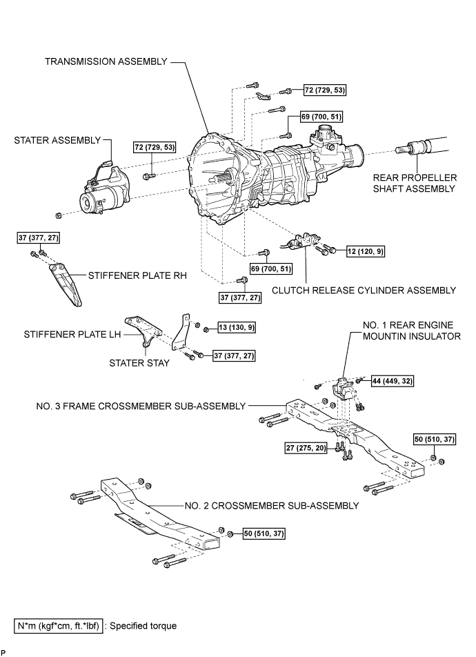 A01DYGCE02