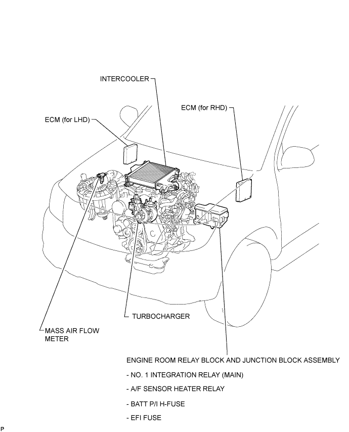 A01DYGYE01