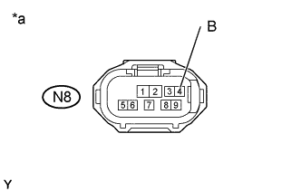 A01DYHIE43