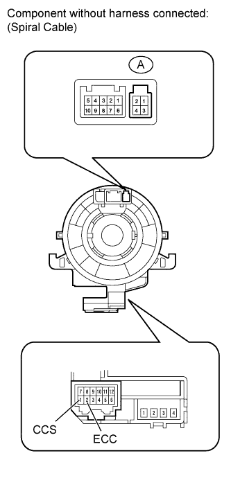 A01DYIEE04