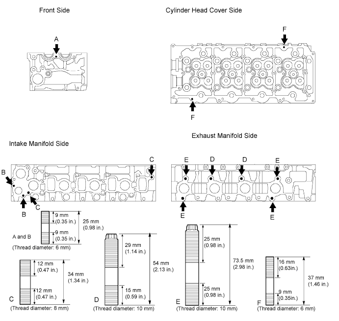 A01DYIHE01