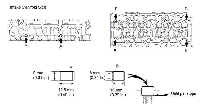 A01DYKGE02