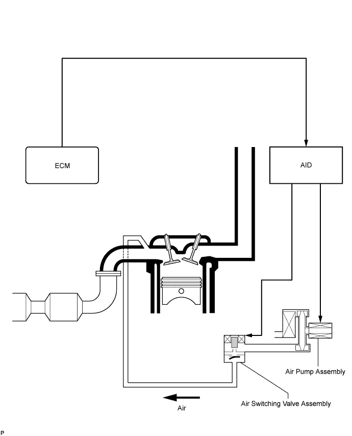 A01DYKOE02