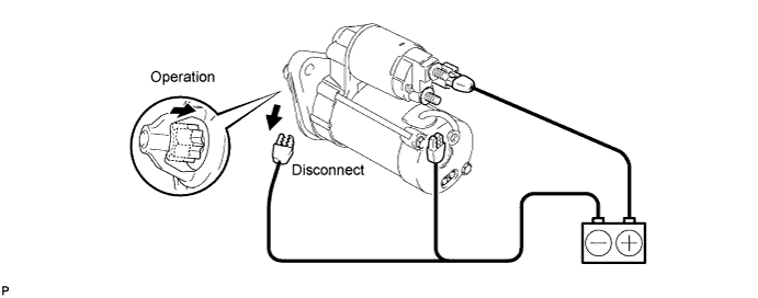 A01DYKUE01