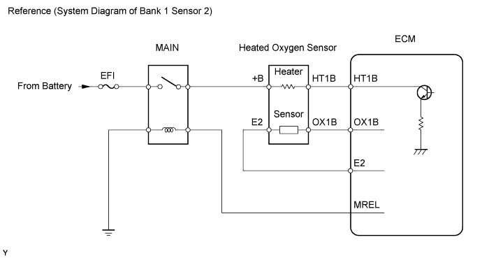 A01DYLDE02