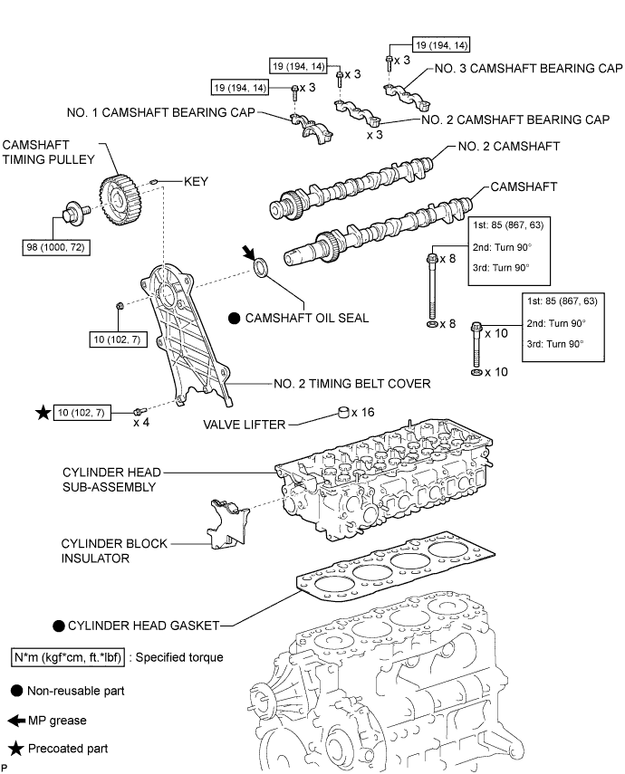 A01DYLNE01