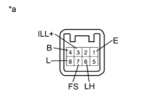 A01DYLQE01