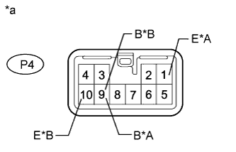 A01DYM2E01