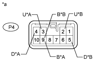 A01DYM2E02