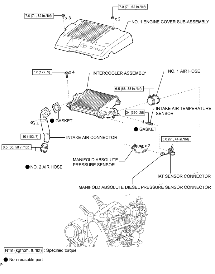 A01DYM3E02