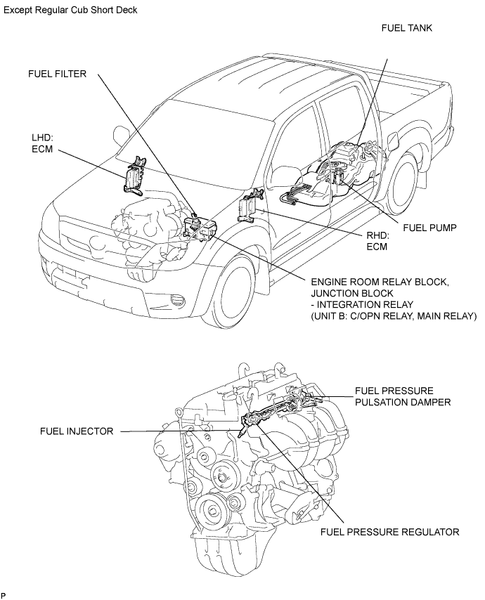 A01DYMME01