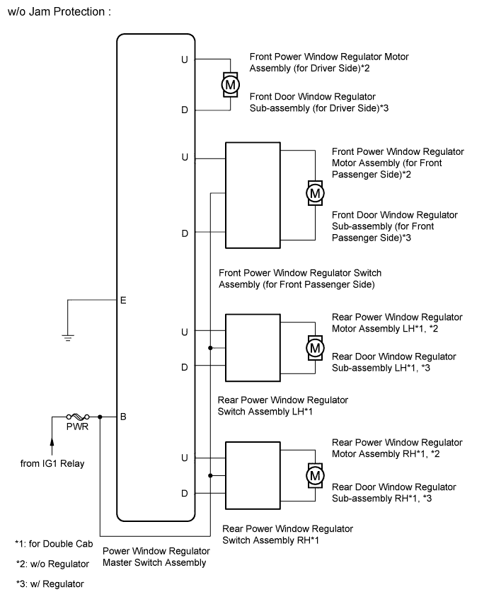 A01DYMTE01