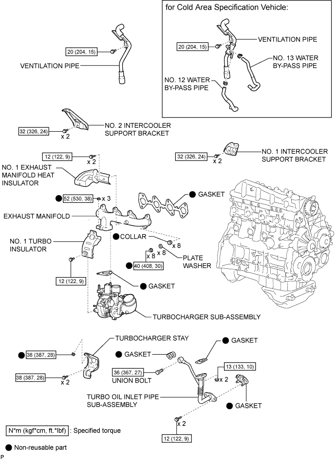 A01DYMXE01