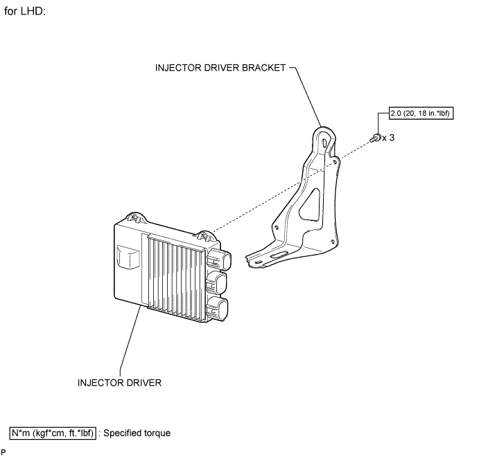 A01DYN3E02