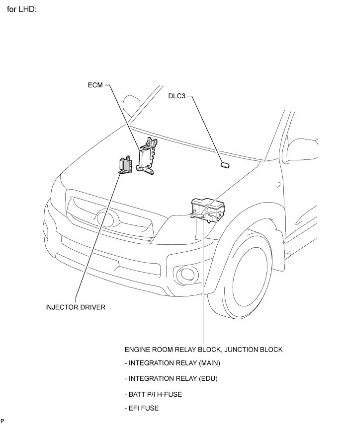 A01DYN6E03