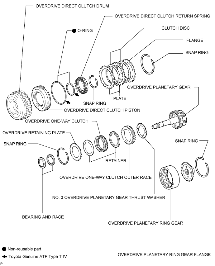 A01DYNPE02