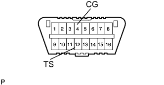 A01DYNQE01