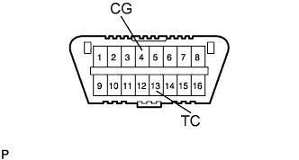 A01DYNQE02