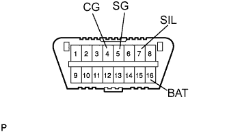 A01DYNQE03