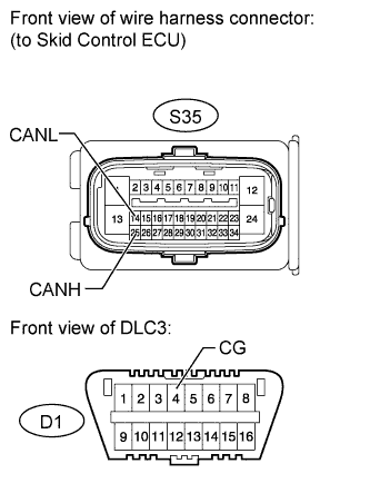 A01DYNXE02