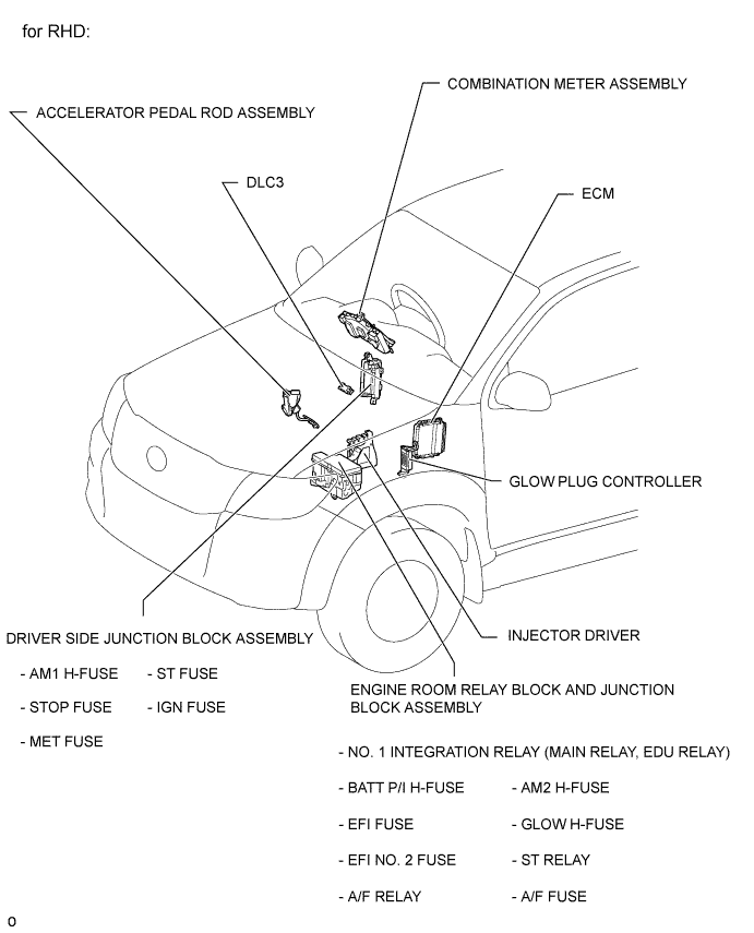 A01DYP4E01