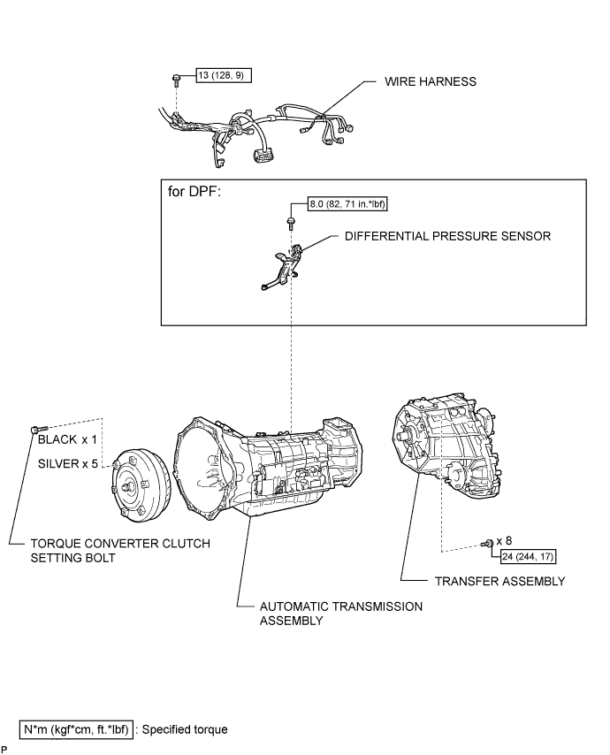 A01DYPXE01