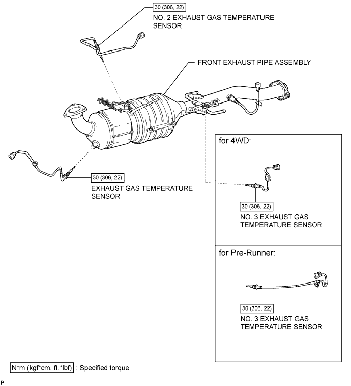 A01DYQ4E01