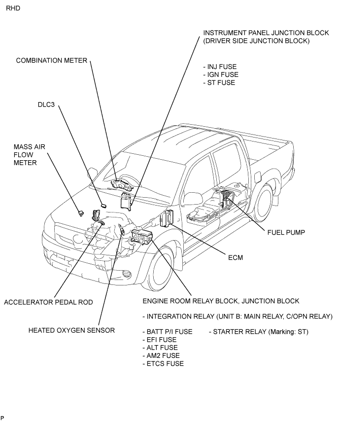 A01DYRLE01