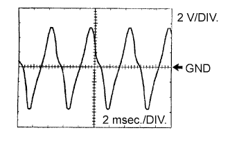 A01DYRQE03