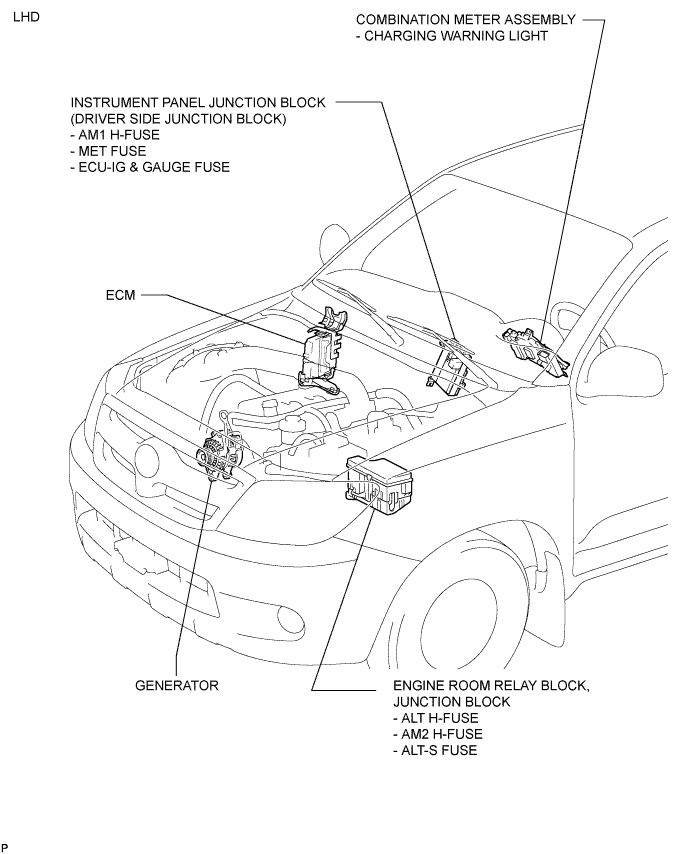 A01DYSLE04