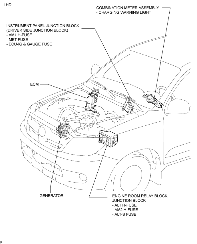 A01DYSLE05