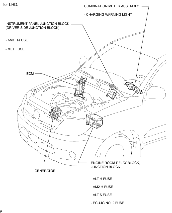 A01DYSLE08