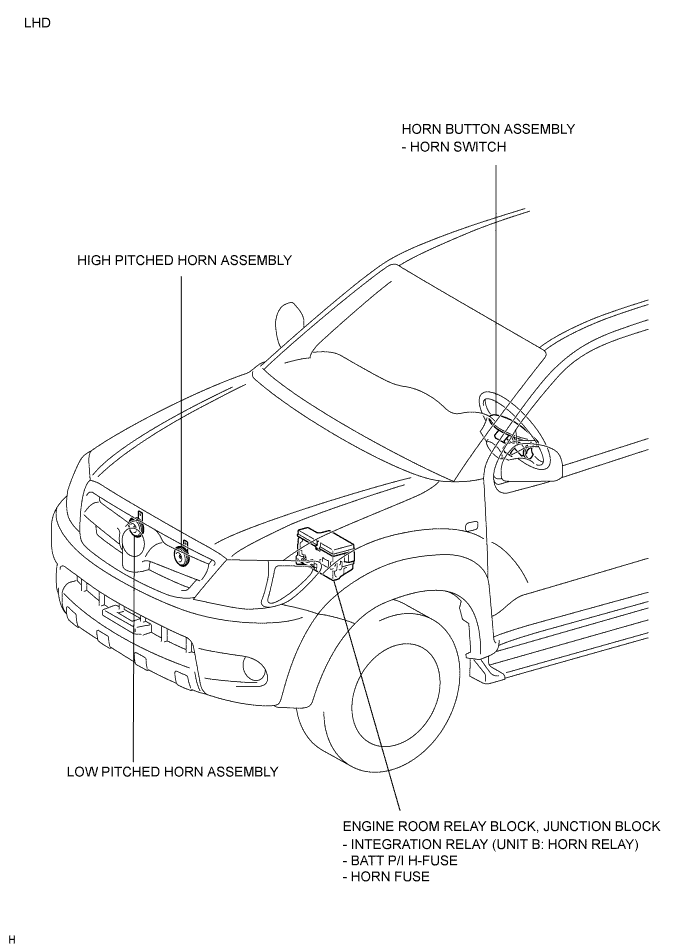 A01DYSZE01