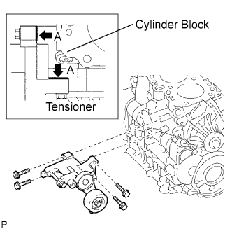 A01DYTCE01