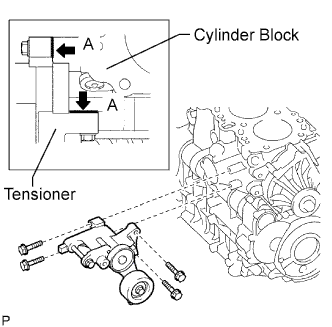 A01DYTCE02