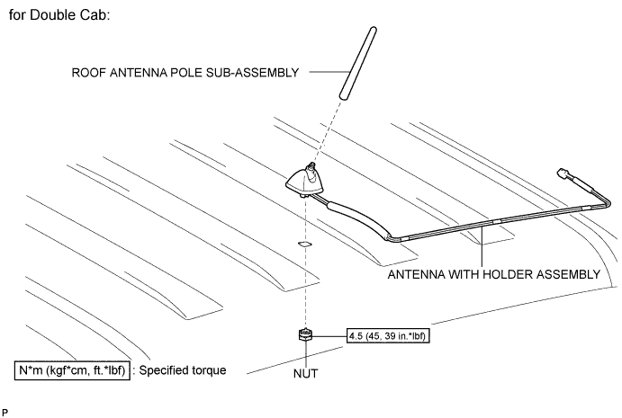 A01DYTIE08