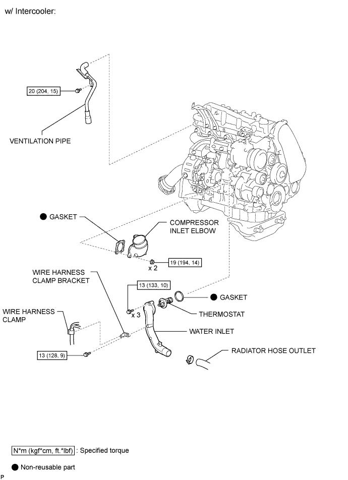 A01DYUWE02