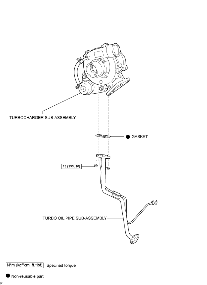 A01DYV2E01